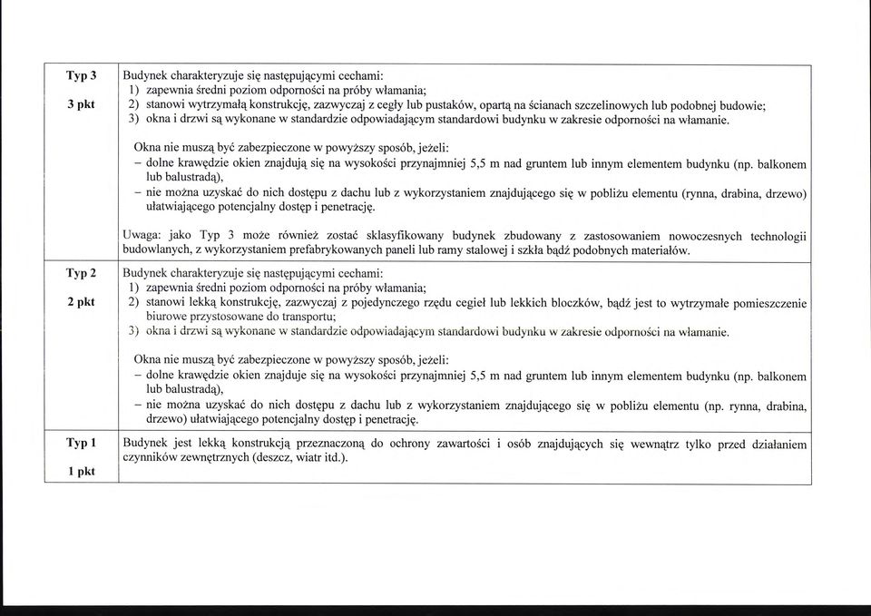 Okna nie muszą być zabezpieczone w powyższy sposób, jeżeli: - dolne krawędzie okien znajdują się na wysokości przynajmniej 5,5 m nad gruntem lub innym elementem budynku (np.