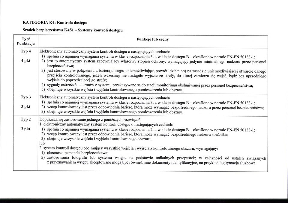 ochrony, wymagający jedynie minimalnego nadzoru przez personel bezpieczeństwa; 3) jest stosowany w połączeniu z barierą dostępu uniemożliwiającą powrót, działającą na zasadzie uniemożliwiającej