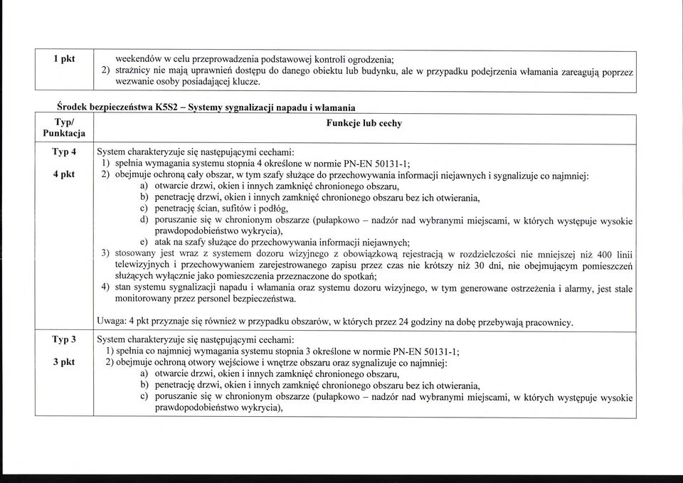 Środek bezpieczeństwa KSS2 - Systemy sygnalizacji napadu i włamama Typ/ l Punktacja Funkcje lub cechy Typ 4 l System charakteryzuje się następującymi cechami: l) spełnia wymagania systemu stopnia 4