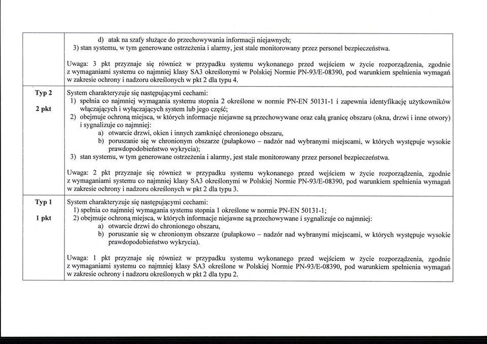 PN-93/E-08390, pod warunkiem spełnienia wymagań w zakresie ochrony i nadzoru określonych w pkt 2 dla typu 4.