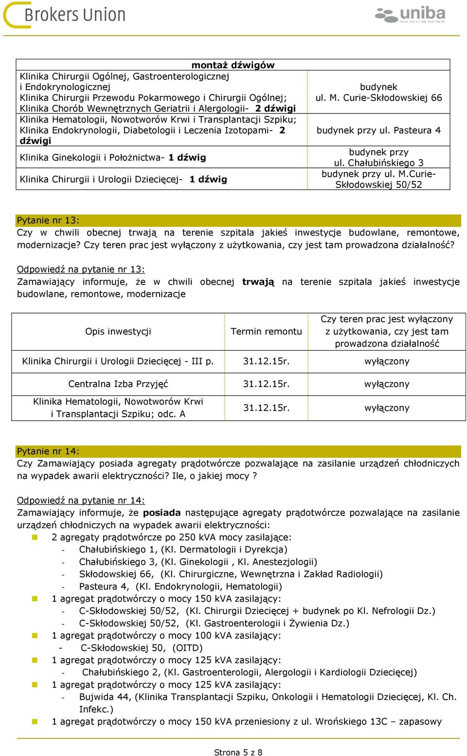 Urologii Dziecięcej- 1 dźwig budynek ul. M. Curie-Skłodowskiej 66 ul. Pasteura 4 ul. Chałubińskiego 3 ul. M.Curie- Skłodowskiej 50/52 Pytanie nr 13: Czy w chwili obecnej trwają na terenie szpitala jakieś inwestycje budowlane, remontowe, modernizacje?