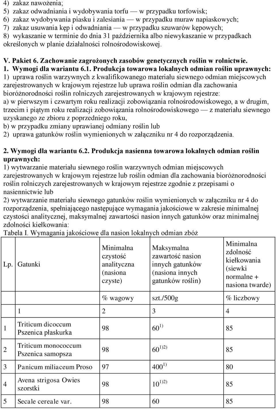 Zachowanie zagrożonych zasobów genetycznych roślin w rolnictwie. 1.