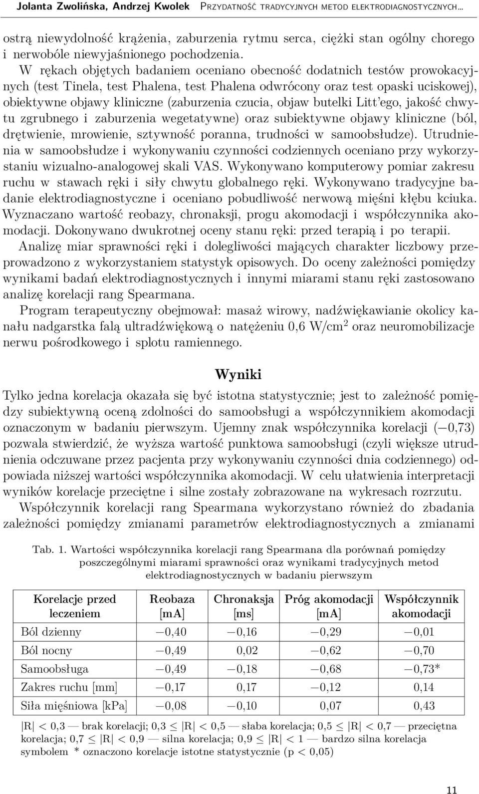 W rękach objętych badaniem oceniano obecność dodatnich testów prowokacyjnych (test Tinela, test Phalena, test Phalena odwrócony oraz test opaski uciskowej), obiektywne objawy kliniczne (zaburzenia