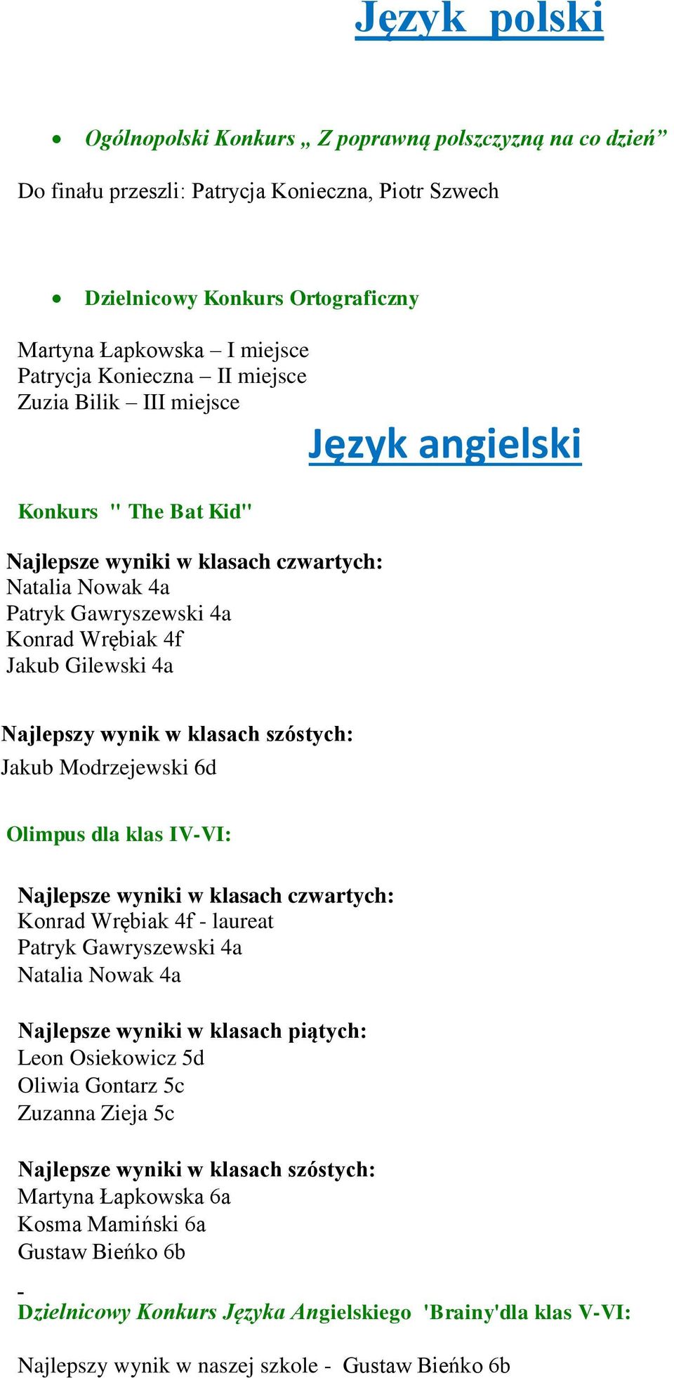 Najlepszy wynik w klasach szóstych: Jakub Modrzejewski 6d Olimpus dla klas IV-VI: Najlepsze wyniki w klasach czwartych: Konrad Wrębiak 4f - laureat Patryk Gawryszewski 4a Natalia Nowak 4a Najlepsze