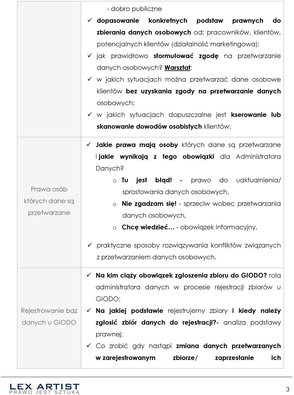 klientów; Jakie prawa mają osoby których dane są przetwarzane i jakie wynikają z tego obowiązki dla Administratora Danych? Prawa osób których dane są przetwarzane o Tu jest błąd!