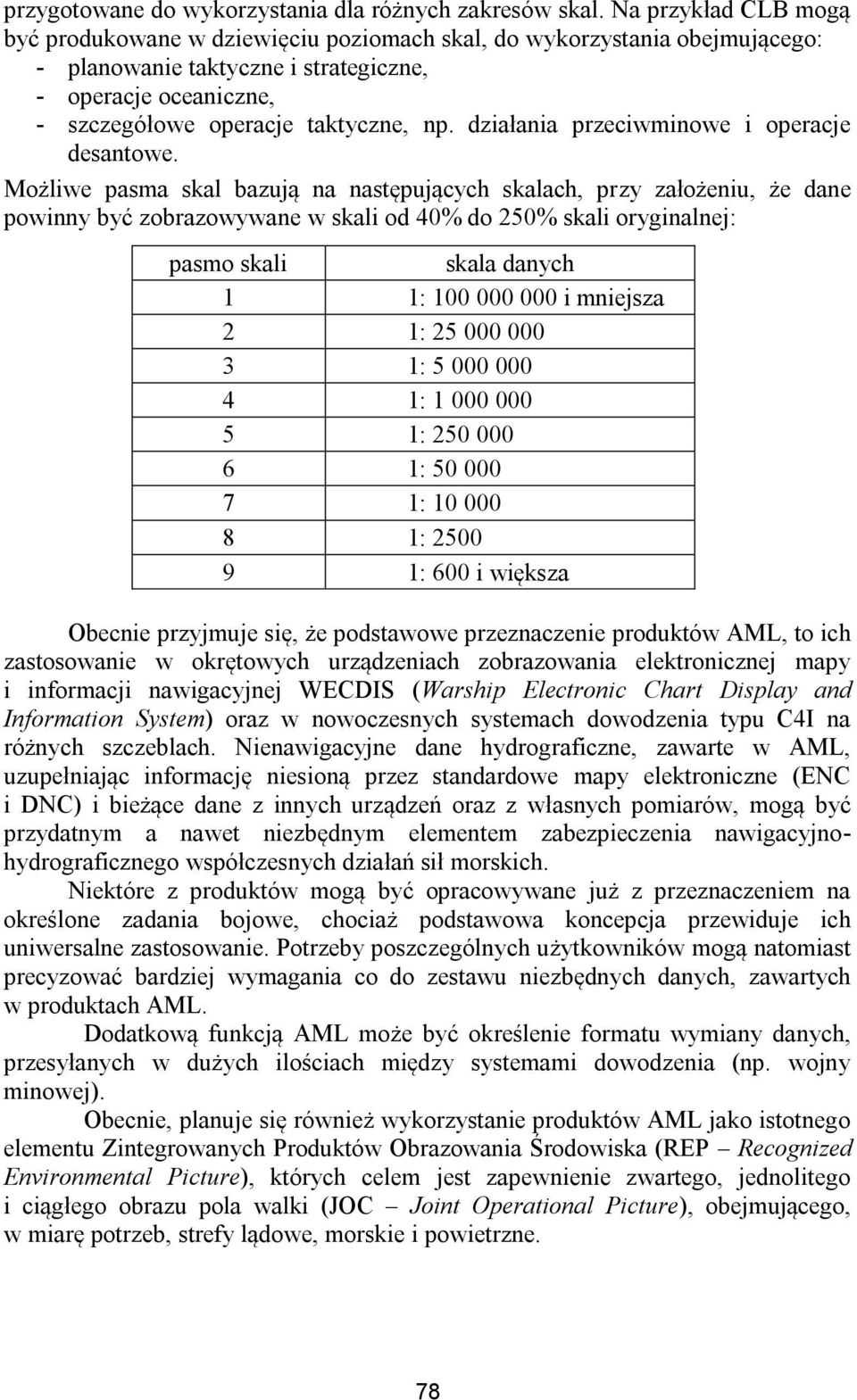 działania przeciwminowe i operacje desantowe.