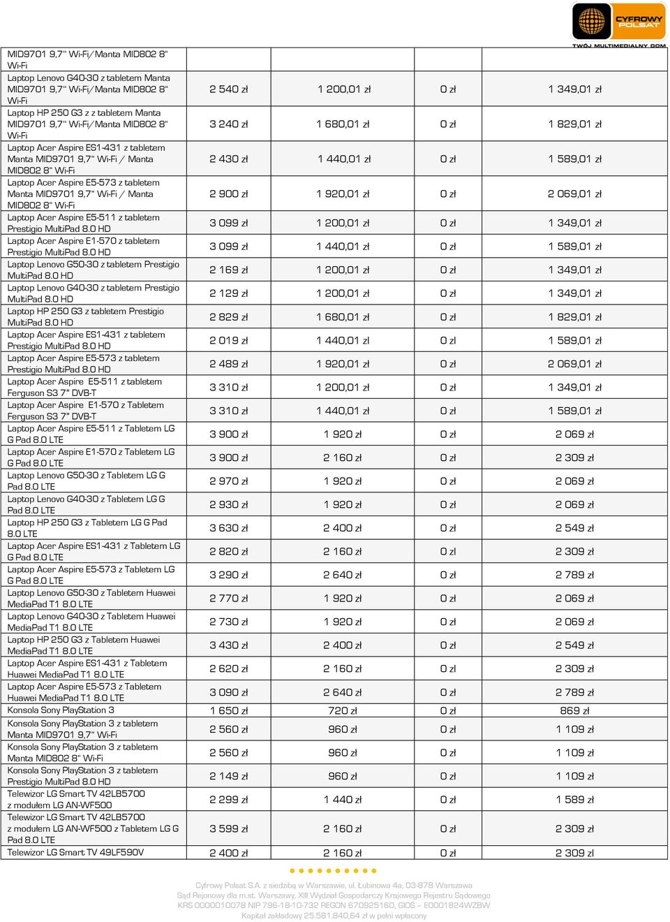 9,7 / Manta 2 900 zł 1 920,01 zł 0 zł 2 069,01 zł MID802 8 Laptop Acer Aspire E5-511 z tabletem 3 099 zł 1 200,01 zł 0 zł 1 349,01 zł Laptop Acer Aspire E1-570 z tabletem 3 099 zł 1 440,01 zł 0 zł 1