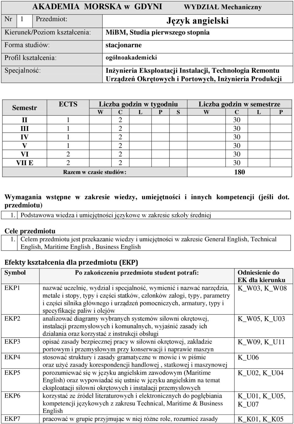 2 30 III 1 2 30 IV 1 2 30 V 1 2 30 VI 2 2 30 VII E 2 2 30 Razem w czasie studiów: 180 Wymagania wstępne w zakresie wiedzy, umiejętności i innych kompetencji (jeśli dot. ) 1.