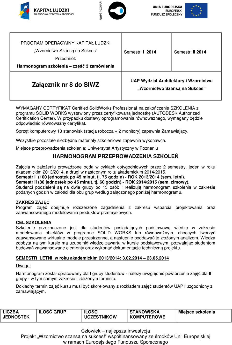 Authorized Certification Center). W przypadku stawy oprogramowania równoważnego, wymagany będzie odpowiednio równoważny certyfikat.