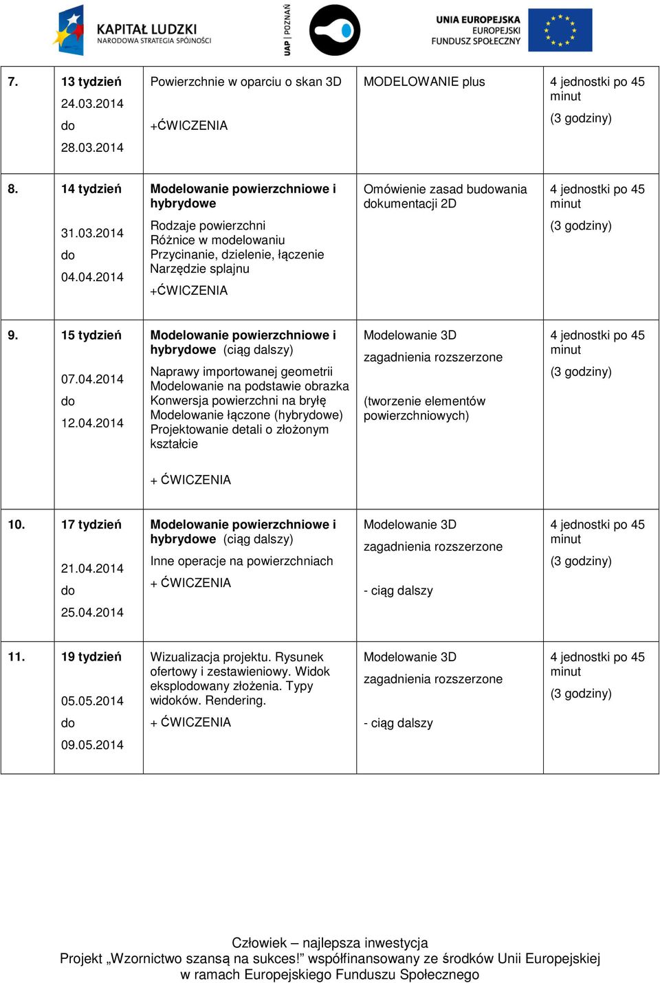 importowanej geometrii Modelowanie na podstawie obrazka Konwersja powierzchni na bryłę Modelowanie łączone (hybrywe) Projektowanie detali o złożonym kształcie (tworzenie elementów powierzchniowych)