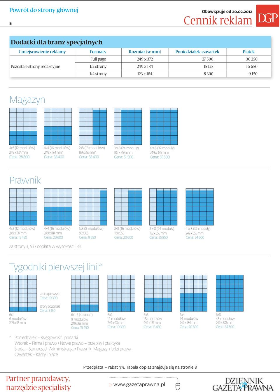 moduły) 182 x 355 mm : 25 850 Prawnik 4x3 (12 modułów) 249 x 137 mm : 15 450 4 x 8 (32 moduły) 249 x 355 mm : 34 500 Za strony 3, 5 i 7 dopłata w wysokości 15% Tygodniki pierwszej linii* strona