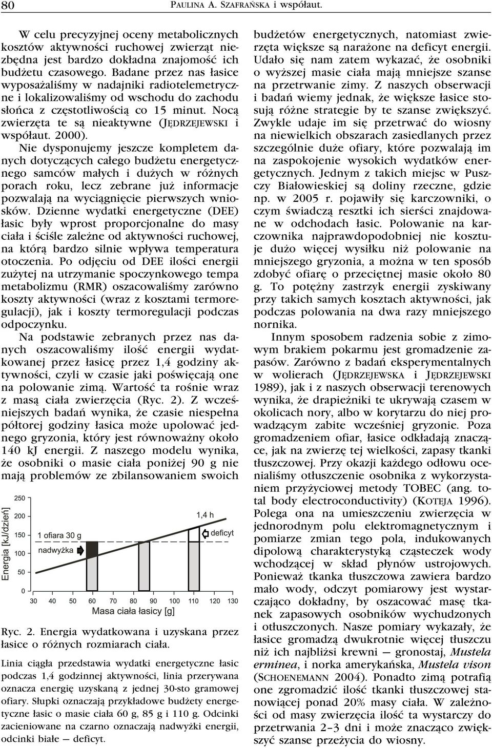 Nocą zwierzęta te są nieaktywne (Jędrzejewski i współaut. 2000).