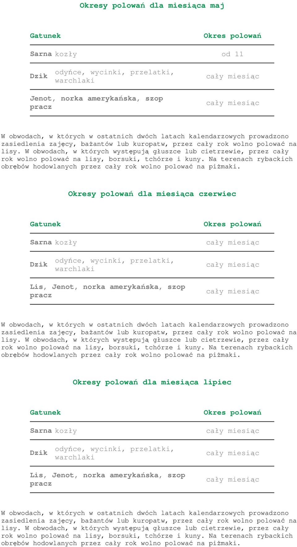 czerwiec Sarna kozły przelatki, Lis, Okresy