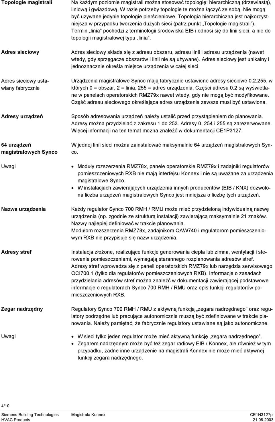 Topologia hierarchiczna jest najkorzystniejsza w przypadku tworzenia dużych sieci (patrz punkt Topologie magistrali ).