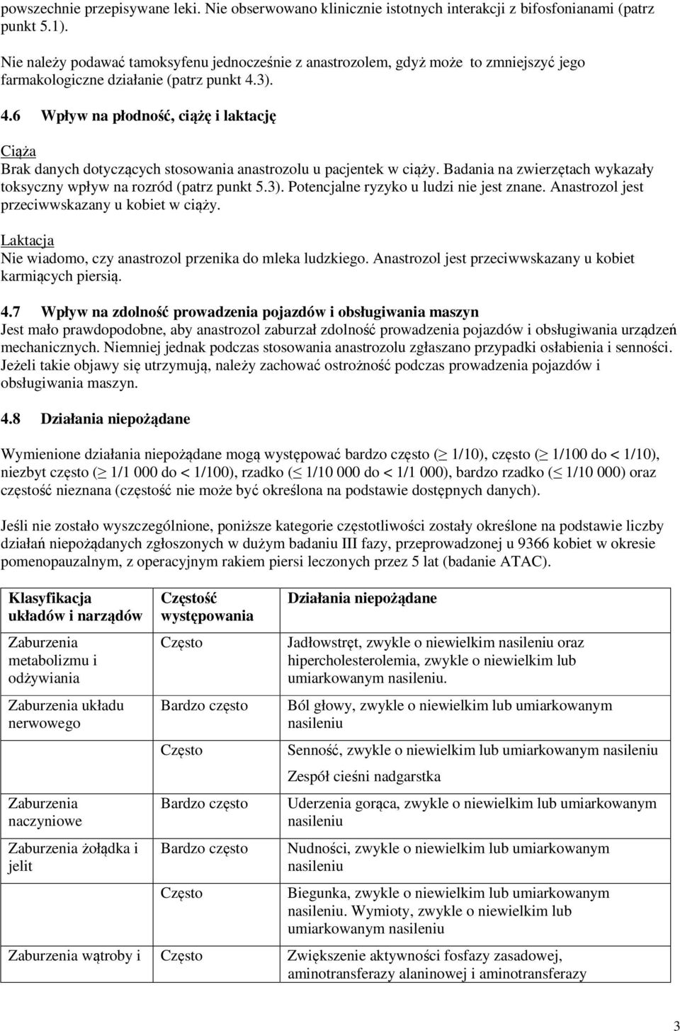 3). 4.6 Wpływ na płodność, ciążę i laktację Ciąża Brak danych dotyczących stosowania anastrozolu u pacjentek w ciąży. Badania na zwierzętach wykazały toksyczny wpływ na rozród (patrz punkt 5.3). Potencjalne ryzyko u ludzi nie jest znane.