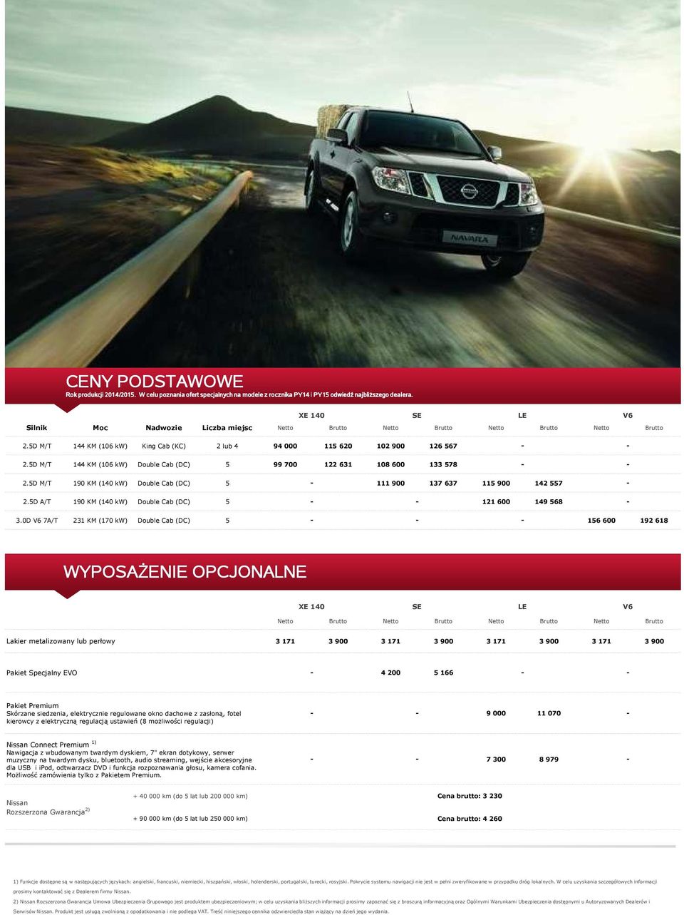 5D M/T 144 KM (106 kw) Double Cab (DC) 5 99 700 122 631 108 600 133 578 2.5D M/T 190 KM (140 kw) Double Cab (DC) 5 111900 137637 115900 142557 2.