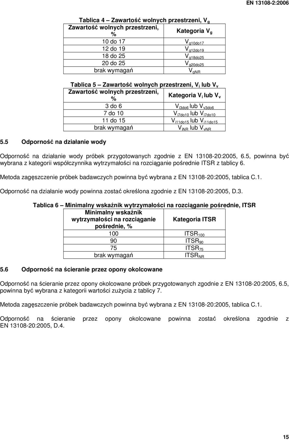 do 15 V i11do15 lub V i11do15 brak wymagań V inr lub V vnr Odporność na działanie wody próbek przygotowanych zgodnie z EN 13108-20:2005, 6.