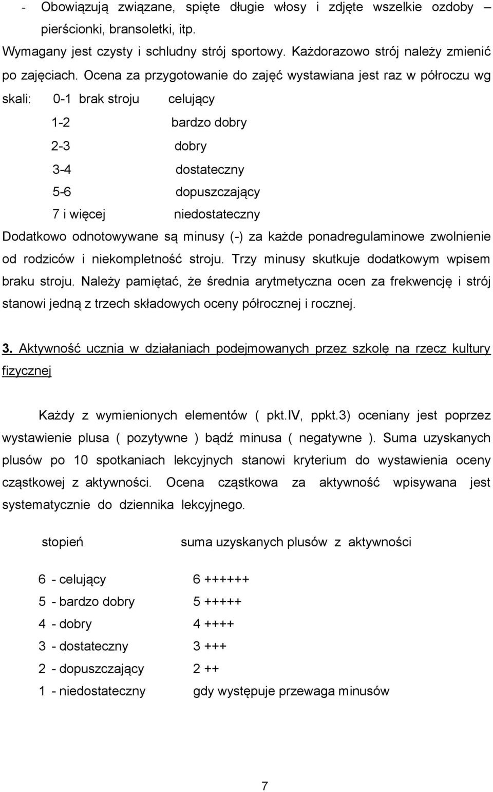 odnotowywane są minusy (-) za każde ponadregulaminowe zwolnienie od rodziców i niekompletność stroju. Trzy minusy skutkuje dodatkowym wpisem braku stroju.