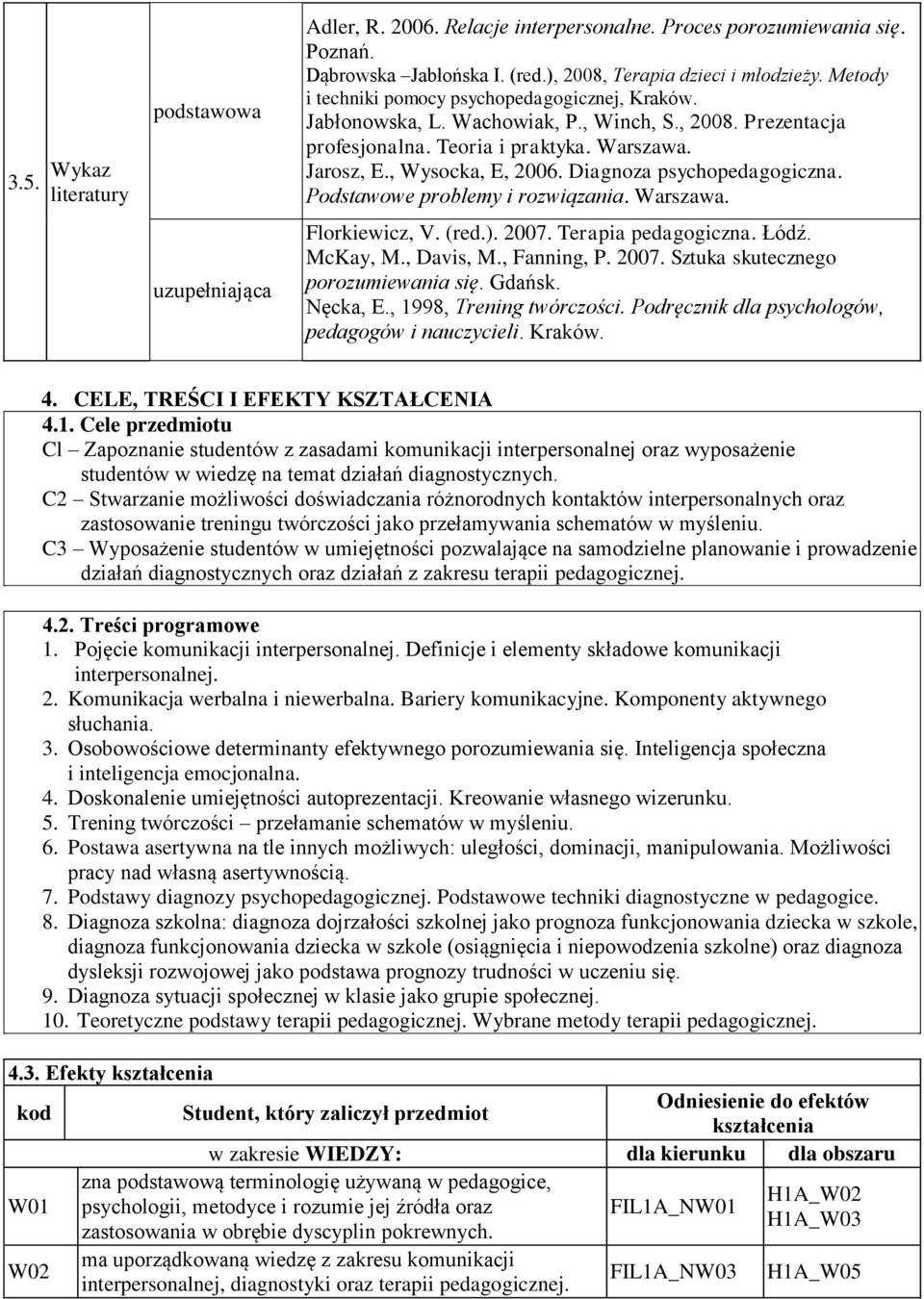 Diagnoza psychopedagogiczna. Podstawowe problemy i rozwiązania. Warszawa. Florkiewicz, V. (red.). 2007. Terapia pedagogiczna. Łódź. McKay, M., Davis, M., Fanning, P. 2007. Sztuka skutecznego porozumiewania się.