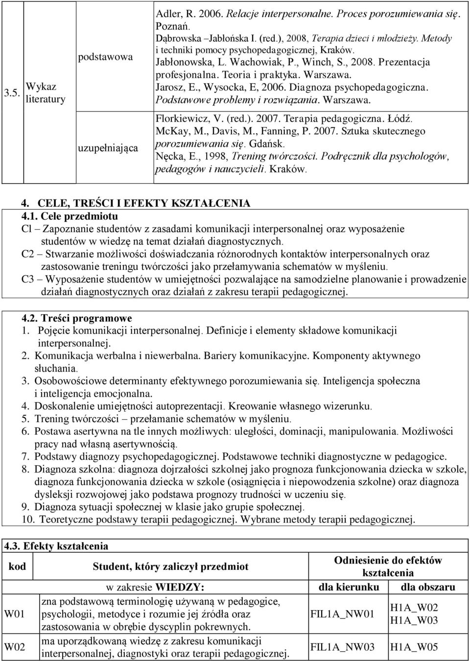 Diagnoza psychopedagogiczna. Podstawowe problemy i rozwiązania. Warszawa. Florkiewicz, V. (red.). 2007. Terapia pedagogiczna. Łódź. McKay, M., Davis, M., Fanning, P. 2007. Sztuka skutecznego porozumiewania się.