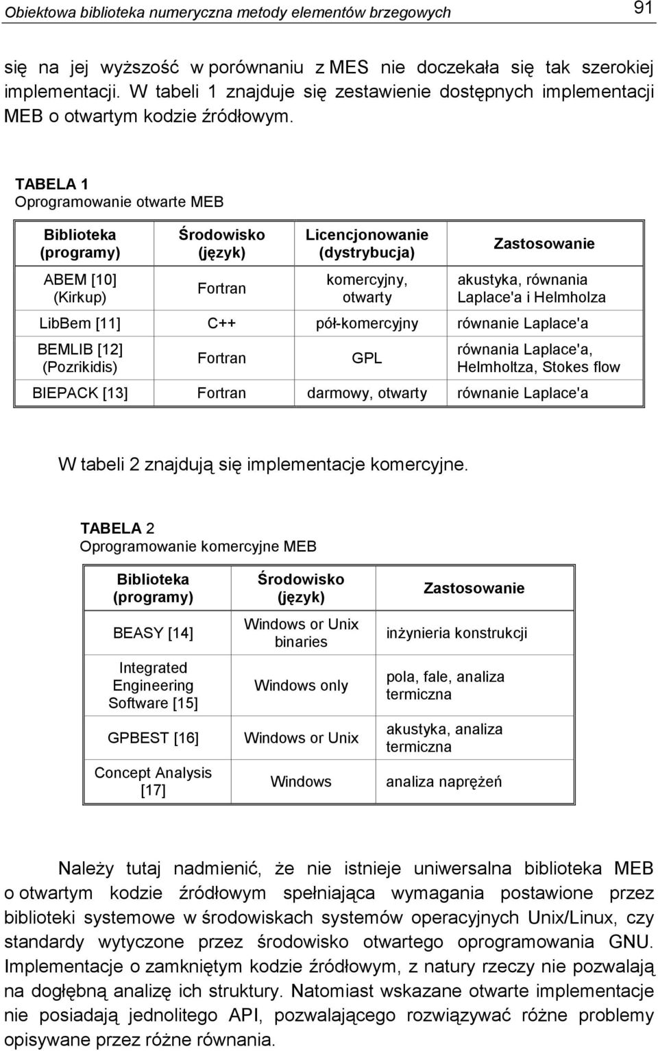 TABELA 1 Oprogramowanie otwarte MEB Biblioteka (programy) ABEM [10] (Kirkup) Środowisko (język) Fortran Licencjonowanie (dystrybucja) komercyjny, otwarty Zastosowanie akustyka, równania Laplace'a i