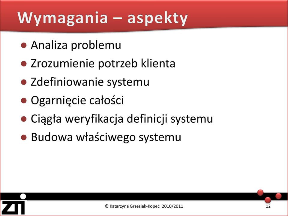 Ogarnięcie całości Ciągła weryfikacja