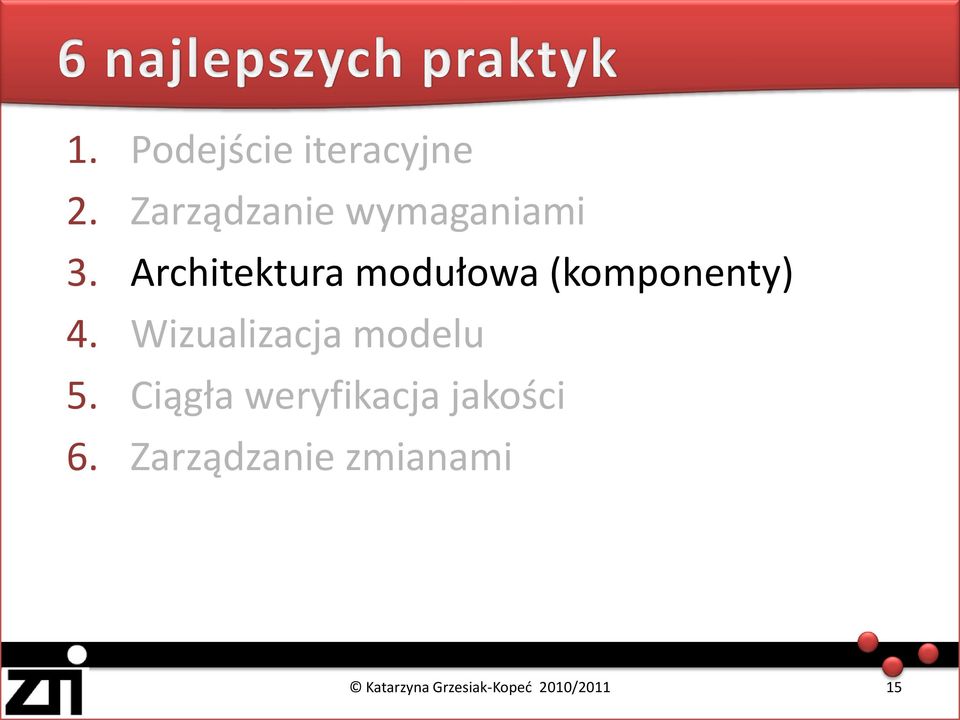 Architektura modułowa (komponenty) 4.