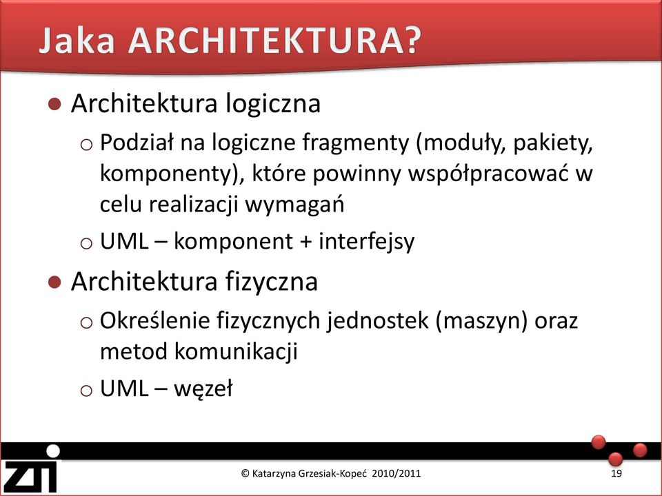 wymagao o UML komponent + interfejsy Architektura fizyczna o