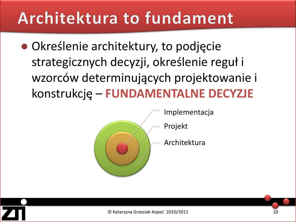 wzorców determinujących projektowanie i