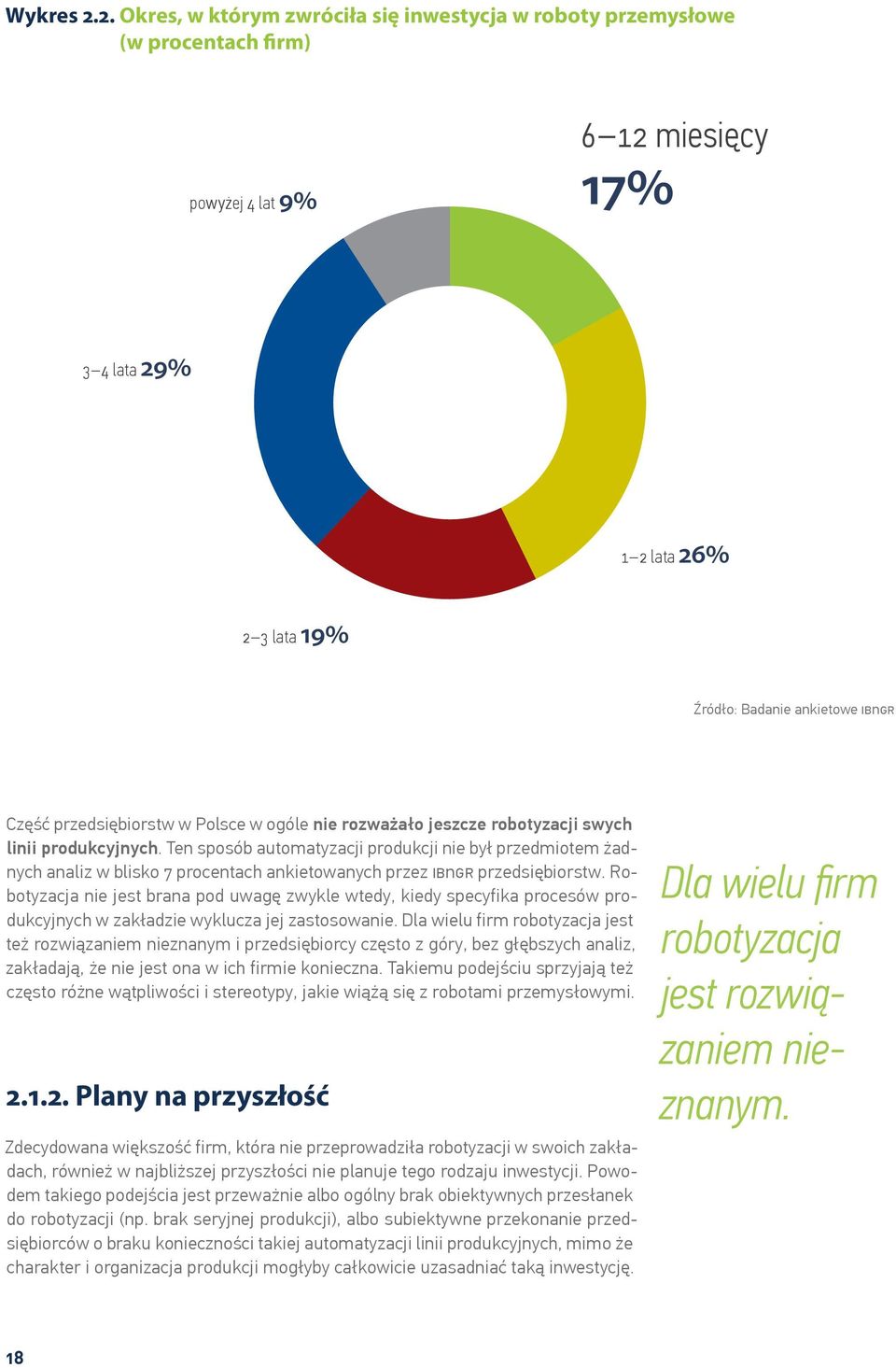 przedsiębiorstw w Polsce w ogóle nie rozważało jeszcze robotyzacji swych linii produkcyjnych.