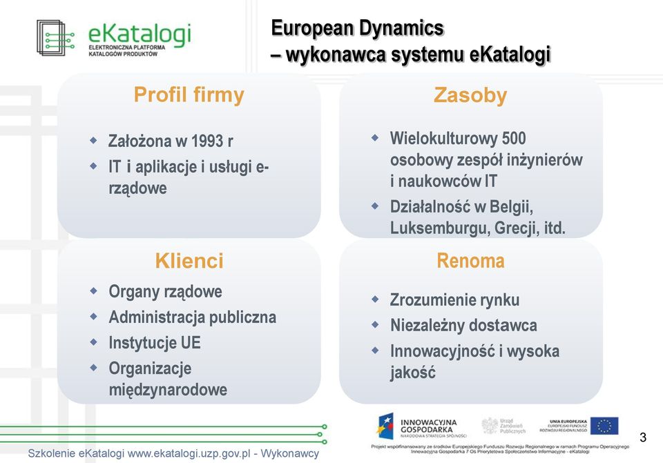 międzynarodowe Zasoby Wielokulturowy 500 osobowy zespół inżynierów i naukowców IT Działalność w