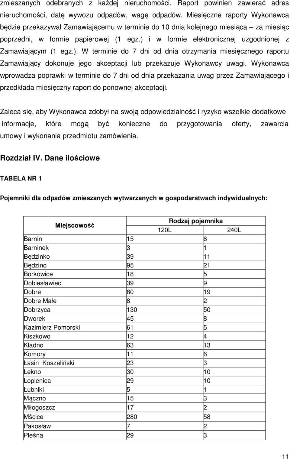 ) i w formie elektronicznej uzgodnionej z Zamawiającym (1 egz.). W terminie do 7 dni od dnia otrzymania miesięcznego raportu Zamawiający dokonuje jego akceptacji lub przekazuje Wykonawcy uwagi.