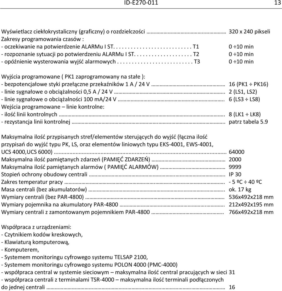 ......................... T3 0 10 min Wyjścia programowane ( PK1 zaprogramowany na stałe ): - bezpotencjałowe styki przełączne przekaźników 1 A / 24 V. - linie sygnałowe o obciążalności 0,5 A / 24 V.