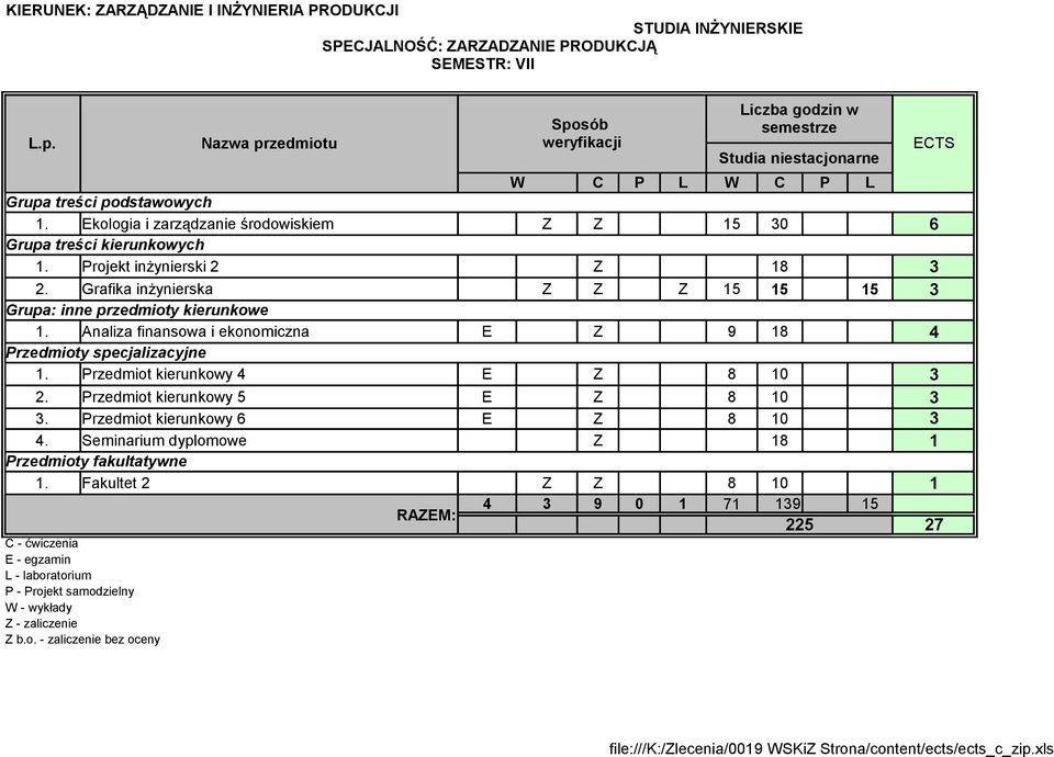 Analiza finansowa i ekonomiczna E Z 9 18 4 Przedmioty specjalizacyjne 1. Przedmiot kierunkowy 4 E Z 8 10 3 2.
