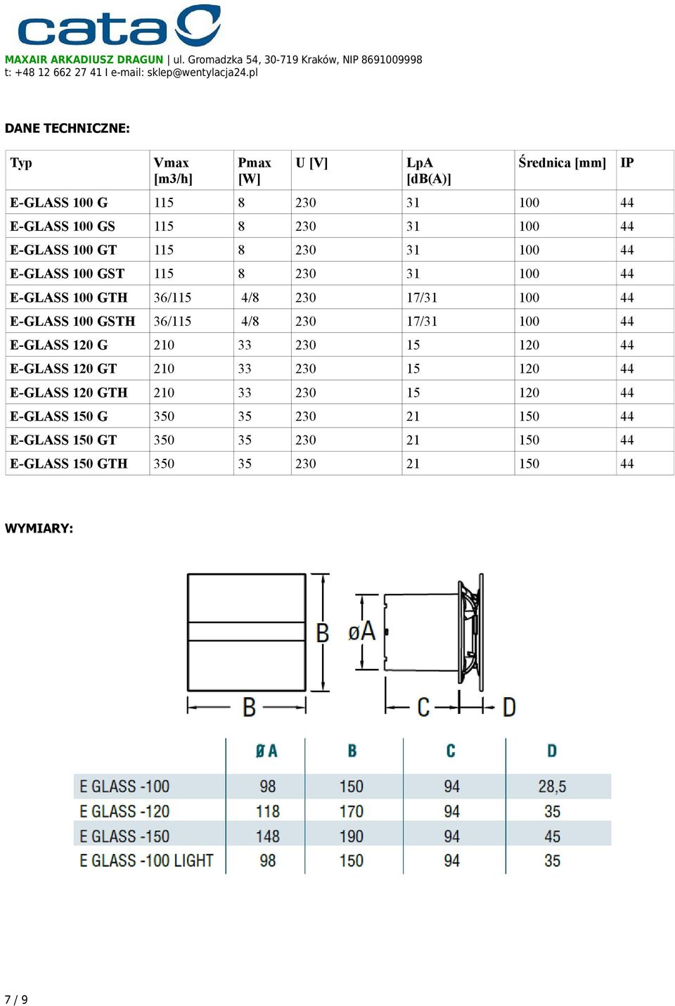 4/8 17/31 E-GLASS GSTH 36/115.