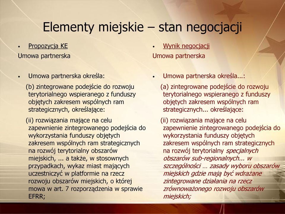 strategicznych na rozwój terytorialny obszarów miejskich,... a także, w stosownych przypadkach, wykaz miast mających uczestniczyć w platformie na rzecz rozwoju obszarów miejskich, o której mowa w art.