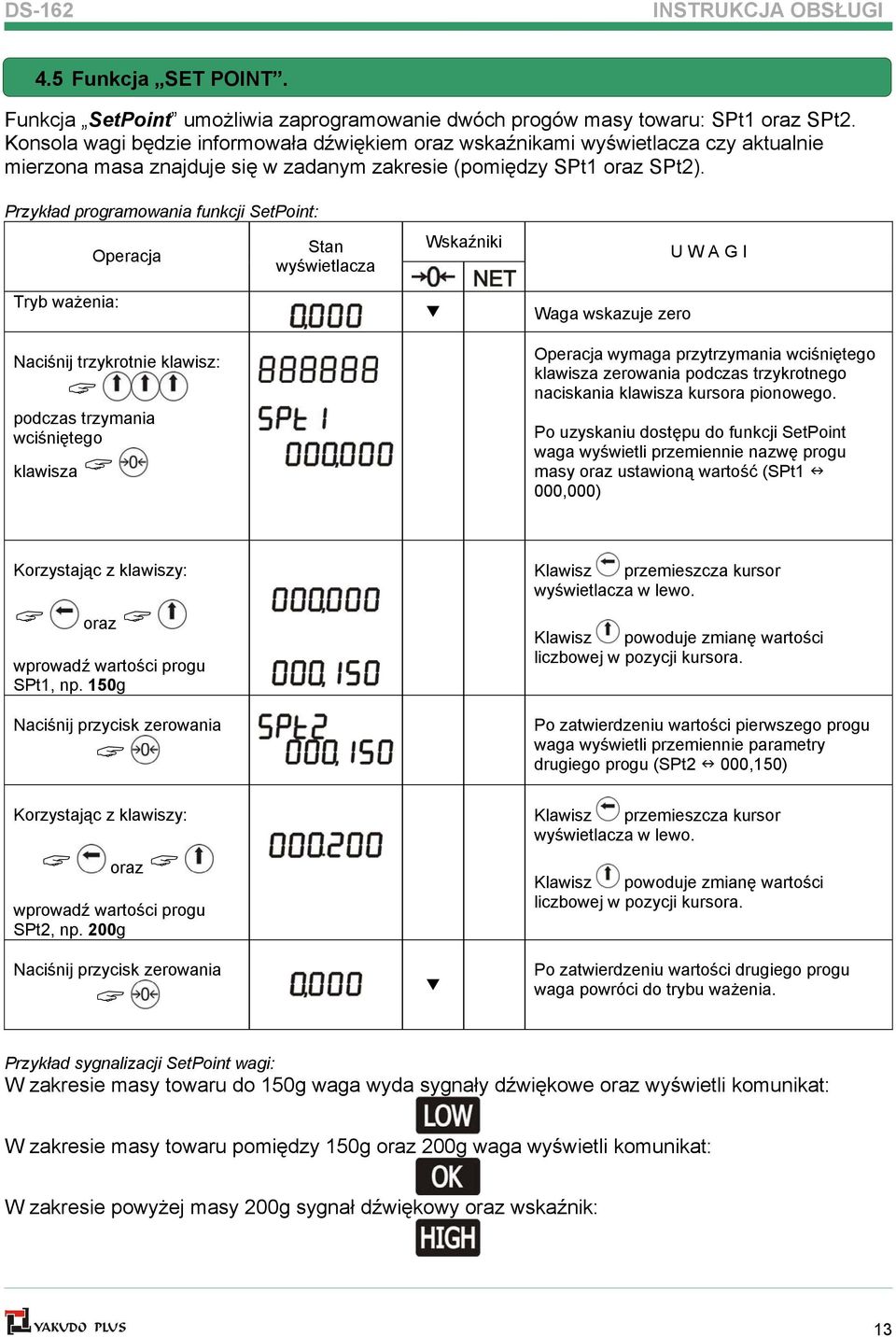 Przykład programowania funkcji SetPoint: Tryb ważenia: Operacja Naciśnij trzykrotnie klawisz: podczas trzymania wciśniętego klawisza Stan wyświetlacza Wskaźniki Waga wskazuje zero U W A G I Operacja