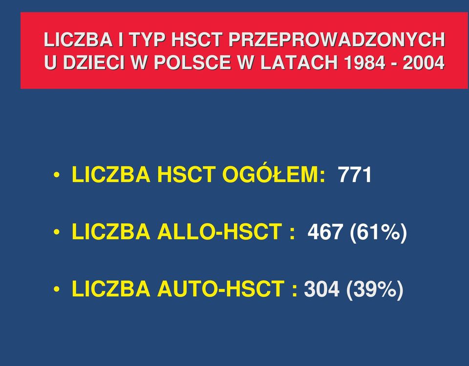 LICZBA HSCT OGÓŁEM: 771 LICZBA