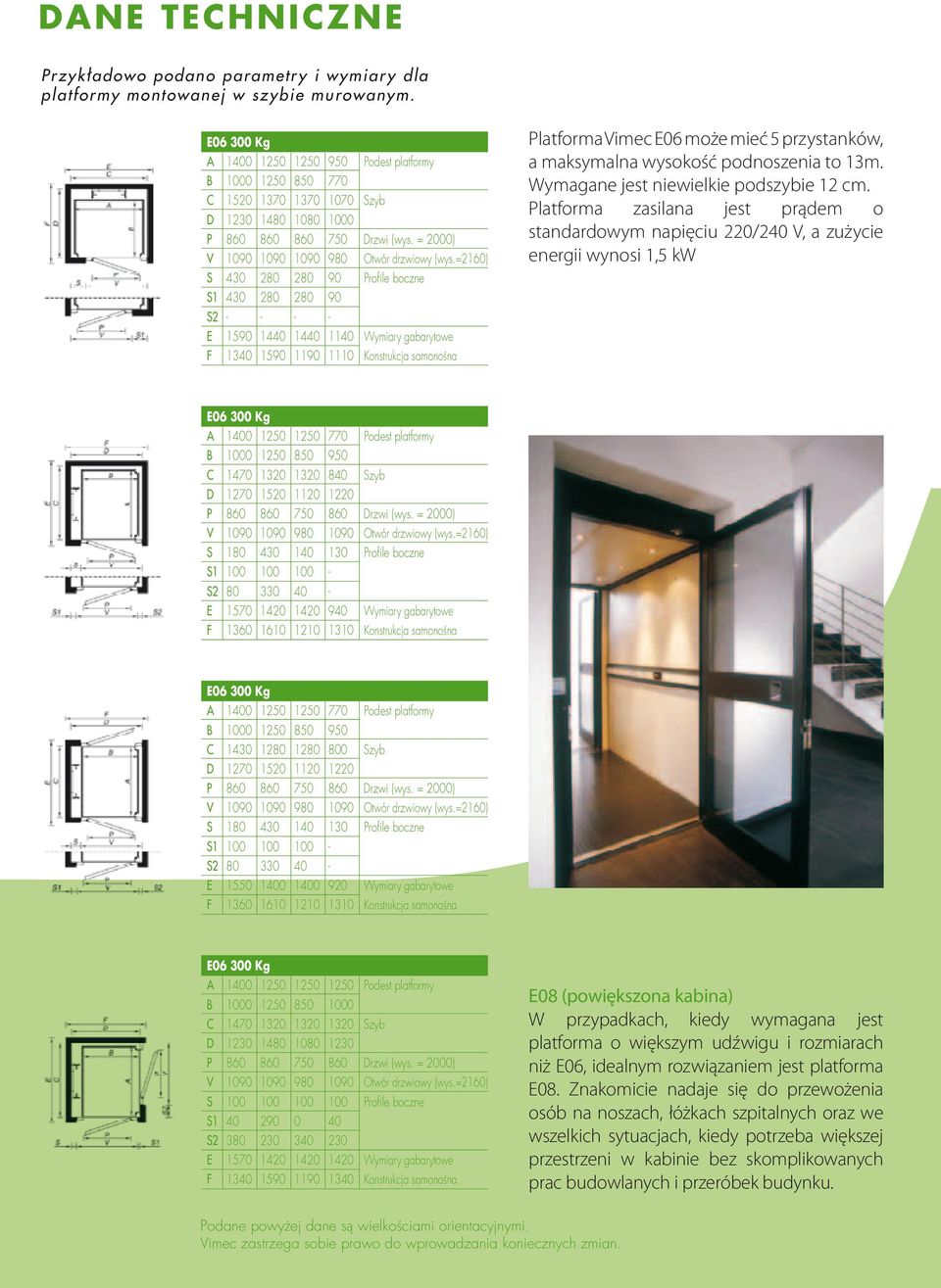 =2160) S 430 280 280 90 Profile boczne S1 430 280 280 90 S2 - - - - E 1590 1440 1440 1140 Wymiary gabarytowe F 1340 1590 1190 1110 Konstrukcja samonośna Platforma Vimec E06 może mieć 5 przystanków, a