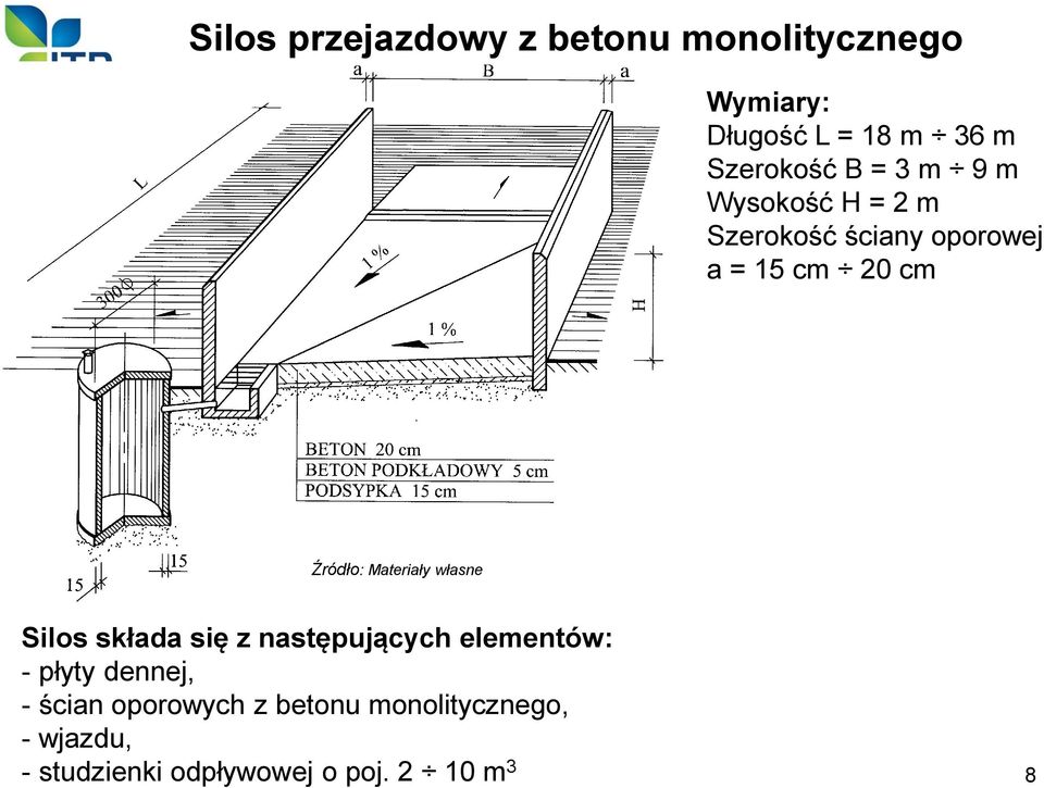 20 cm Silos składa się z następujących elementów: - płyty dennej, - ścian