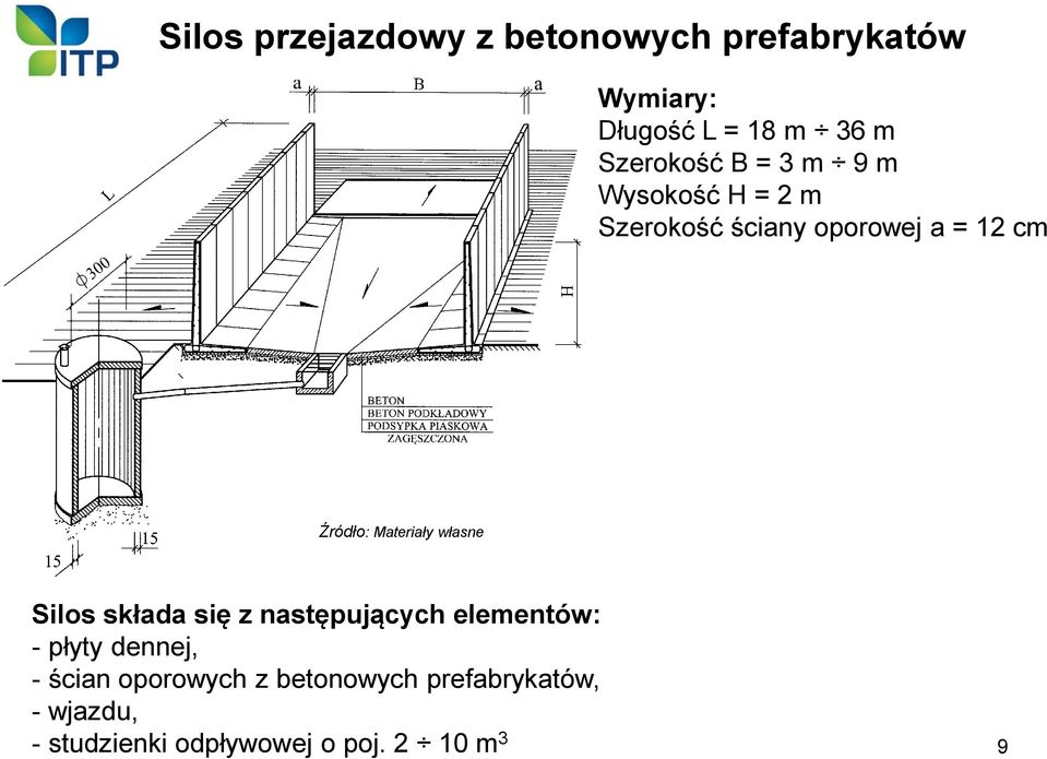 Silos składa się z następujących elementów: - płyty dennej, - ścian