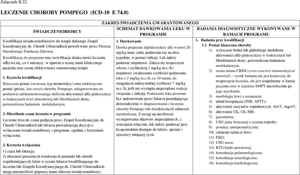 Kwalifikacja do programu oraz weryfikacja skuteczności leczenia odbywa się, co 6 miesięcy, w oparciu o ocenę stanu klinicznego pacjenta oraz ocenę efektywności zastosowanej terapii. 1.