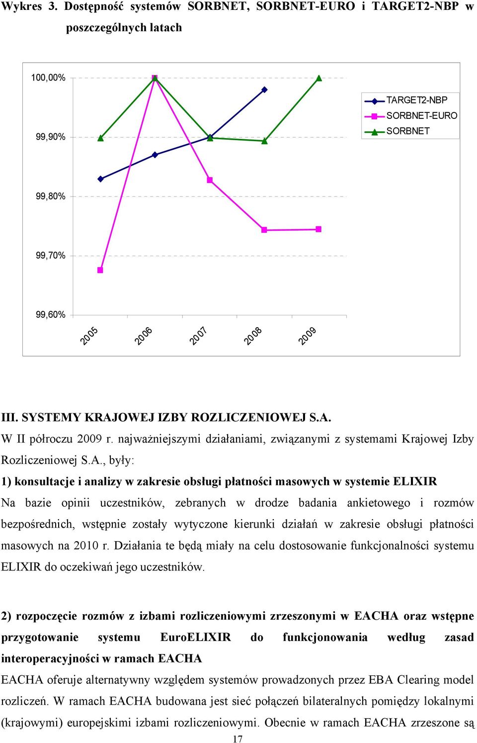 OWEJ IZBY ROZLICZENIOWEJ S.A.