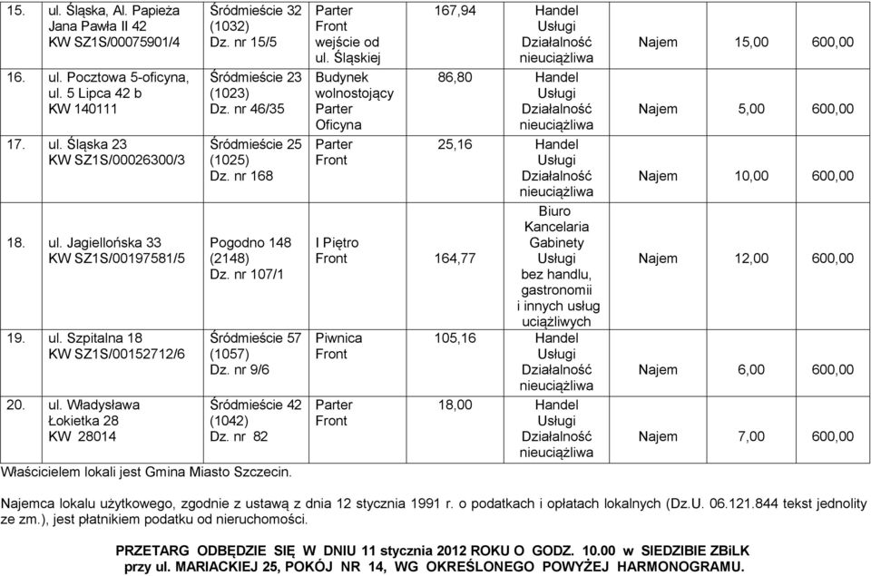 nr 107/1 Śródmieście 57 (1057) Dz. nr 9/6 Śródmieście 42 (1042) Dz. nr 82 Właścicielem lokali jest Gmina Miasto Szczecin. wejście od ul.