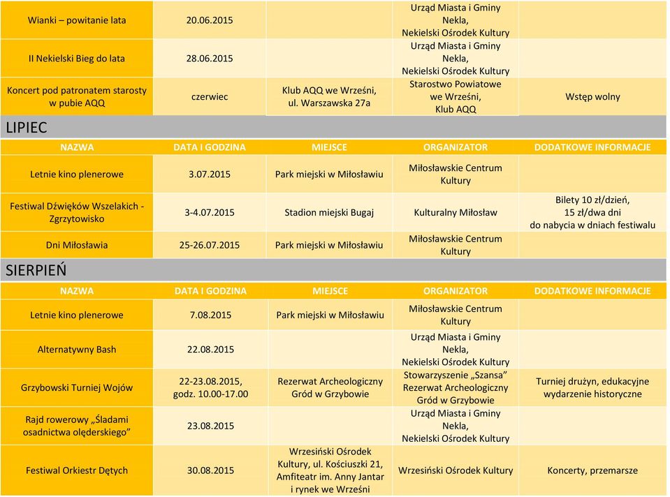 07.2015 Park miejski w Miłosławiu Bilety 10 zł/dzień, 15 zł/dwa dni do nabycia w dniach festiwalu Letnie kino plenerowe 7.08.