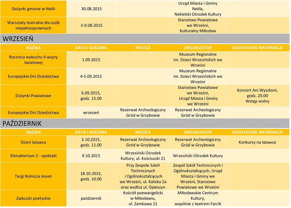 Dzień latawca 3.10.2015, godz. 11.00 Klimakterium 2 - spektakl 9.10.2015 Targi Rolnicza Jesień Zaduszki poetyckie 18.10.2015, godz. 10.