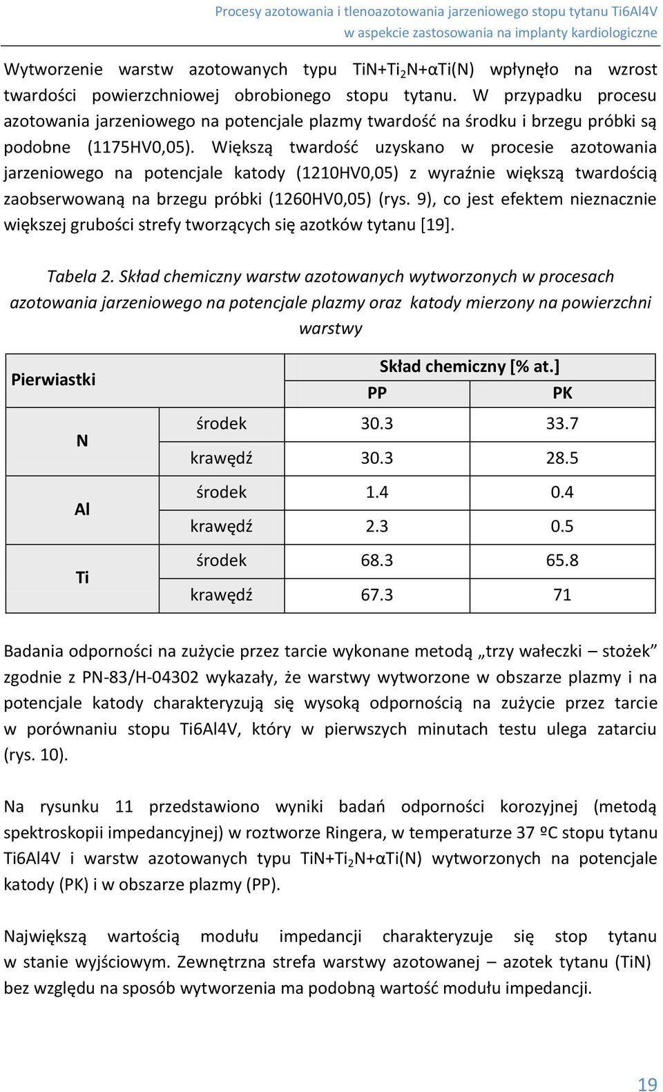 Większą twardość uzyskano w procesie azotowania jarzeniowego na potencjale katody (1210HV0,05) z wyraźnie większą twardością zaobserwowaną na brzegu próbki (1260HV0,05) (rys.