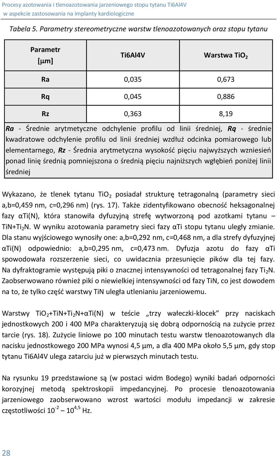 linii średniej, Rq - średnie kwadratowe odchylenie profilu od linii średniej wzdłuż odcinka pomiarowego lub elementarnego, Rz - Średnia arytmetyczna wysokość pięciu najwyższych wzniesień ponad linię