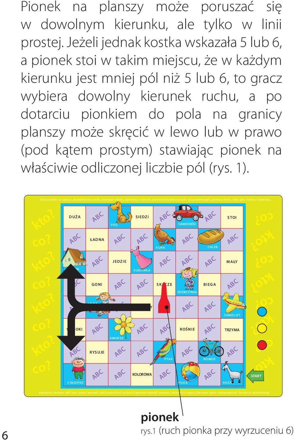 granicy planszy może skręcić w lewo lub w prawo (pod kątem prostym) stawiając pionek na właściwie odliczonej liczbie pól (rys. 1).