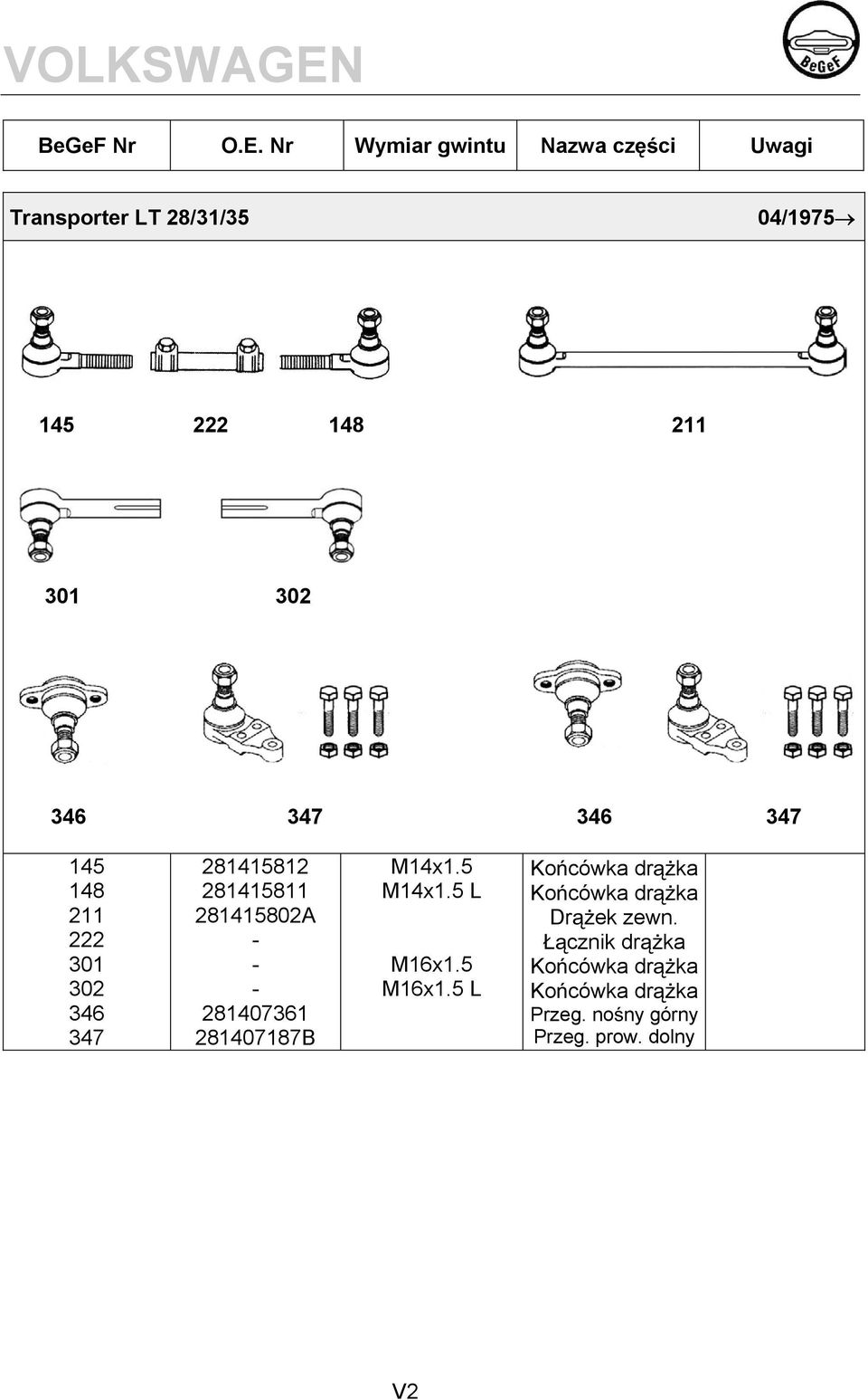 281415811 281415802A 281407361 281407187B M14x1.5 M14x1.5 L M16x1.